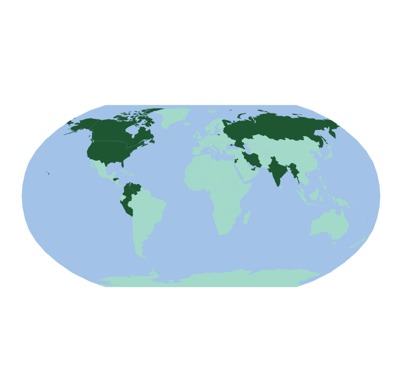 Featured Lab Image